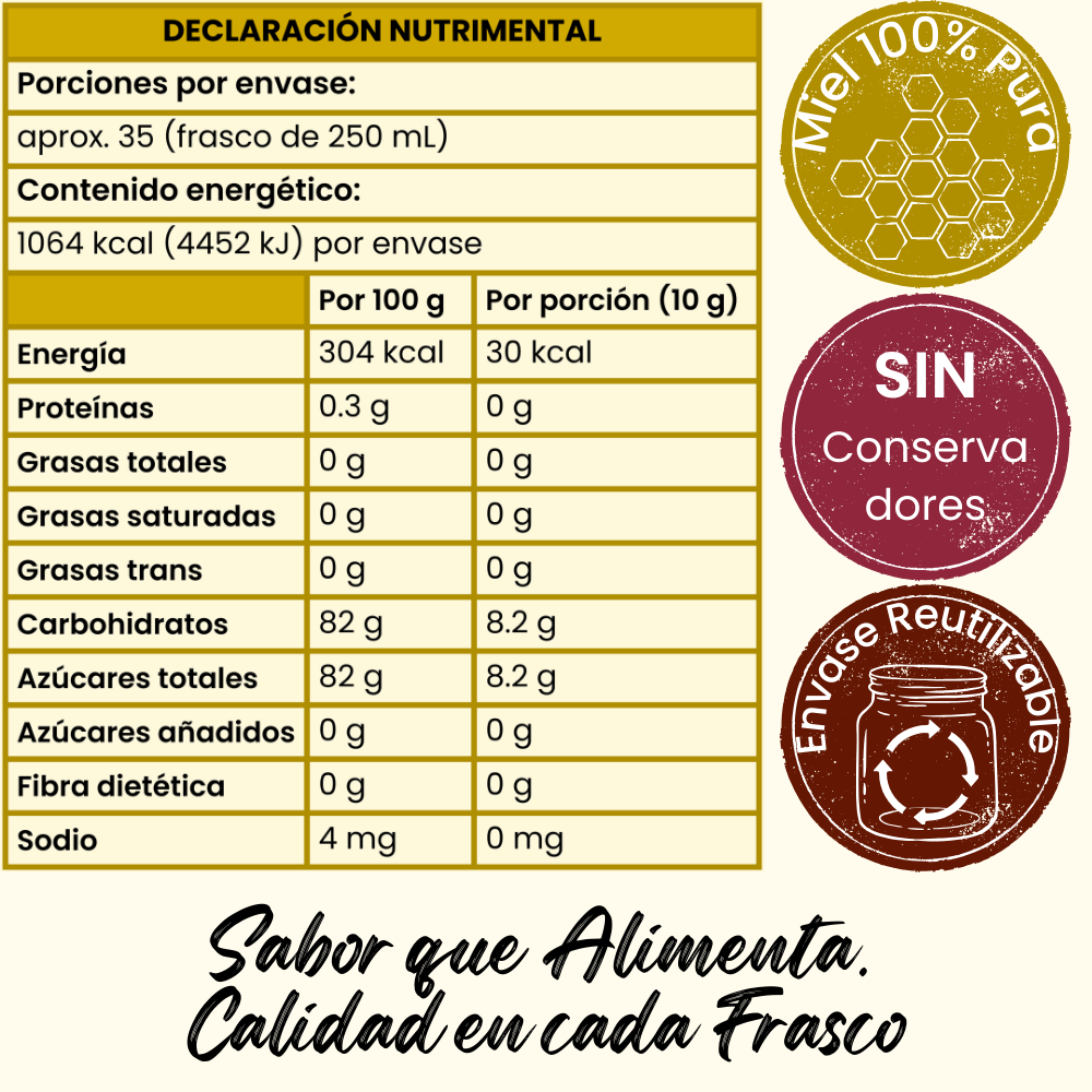 Miel Mantequilla Multifloral