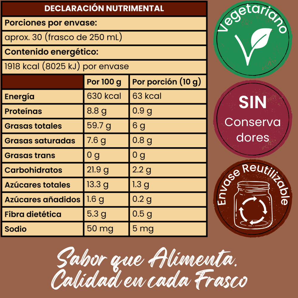 Salsa Macha Gourmet con Arándano y Dátil